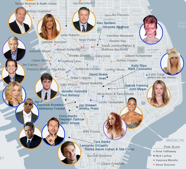 The Top 5 Best and Worst Celebrity Neighbors in NYC